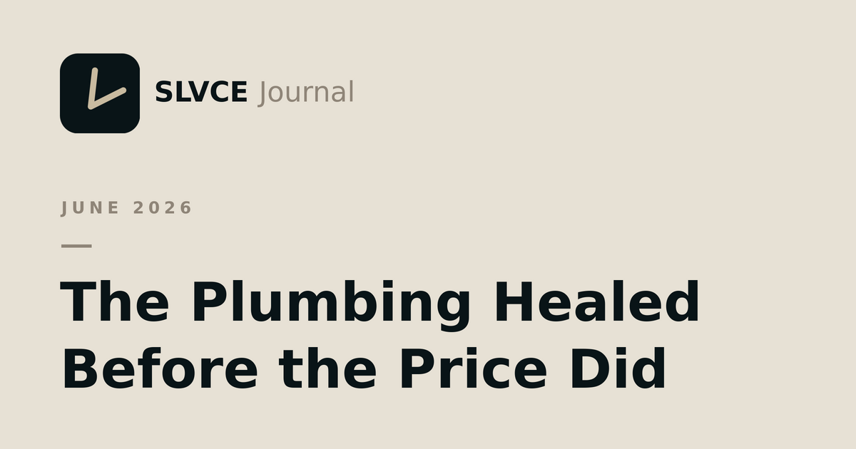 "June 2026: The Plumbing Healed Before the Price Did"